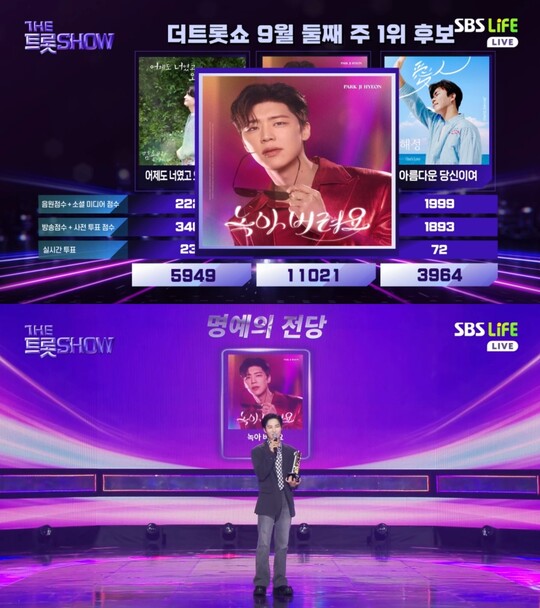 박지현, 더 트롯쇼 명예의 전당 5번째 입성