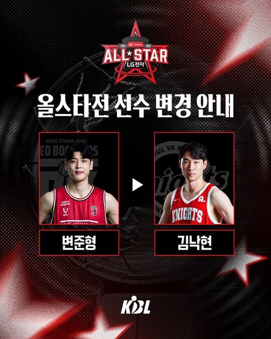 프로농구 올스타전, 변준형 부상으로 김낙현 대체 합류