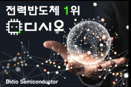 디시오